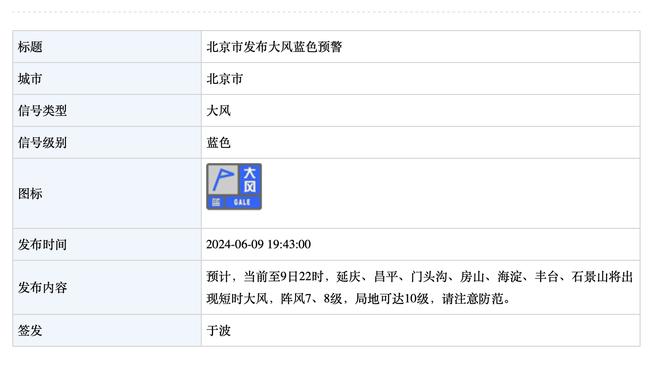 葡萄牙vs列支敦士登首发：C罗先发，B费、B席、若塔出战